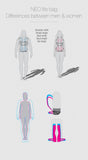 Neo Light Bags (30,50,70,90)