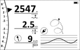 XC Tracer Maxx II - GPS FANET FLARM ADS-L